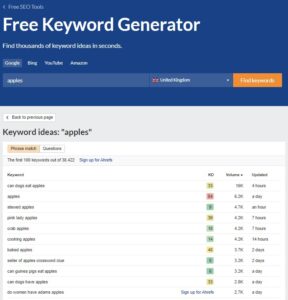 Ahrefs Free Keyword Generator screenshot