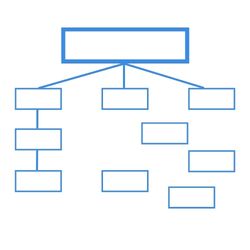 Representation of unlinked pages